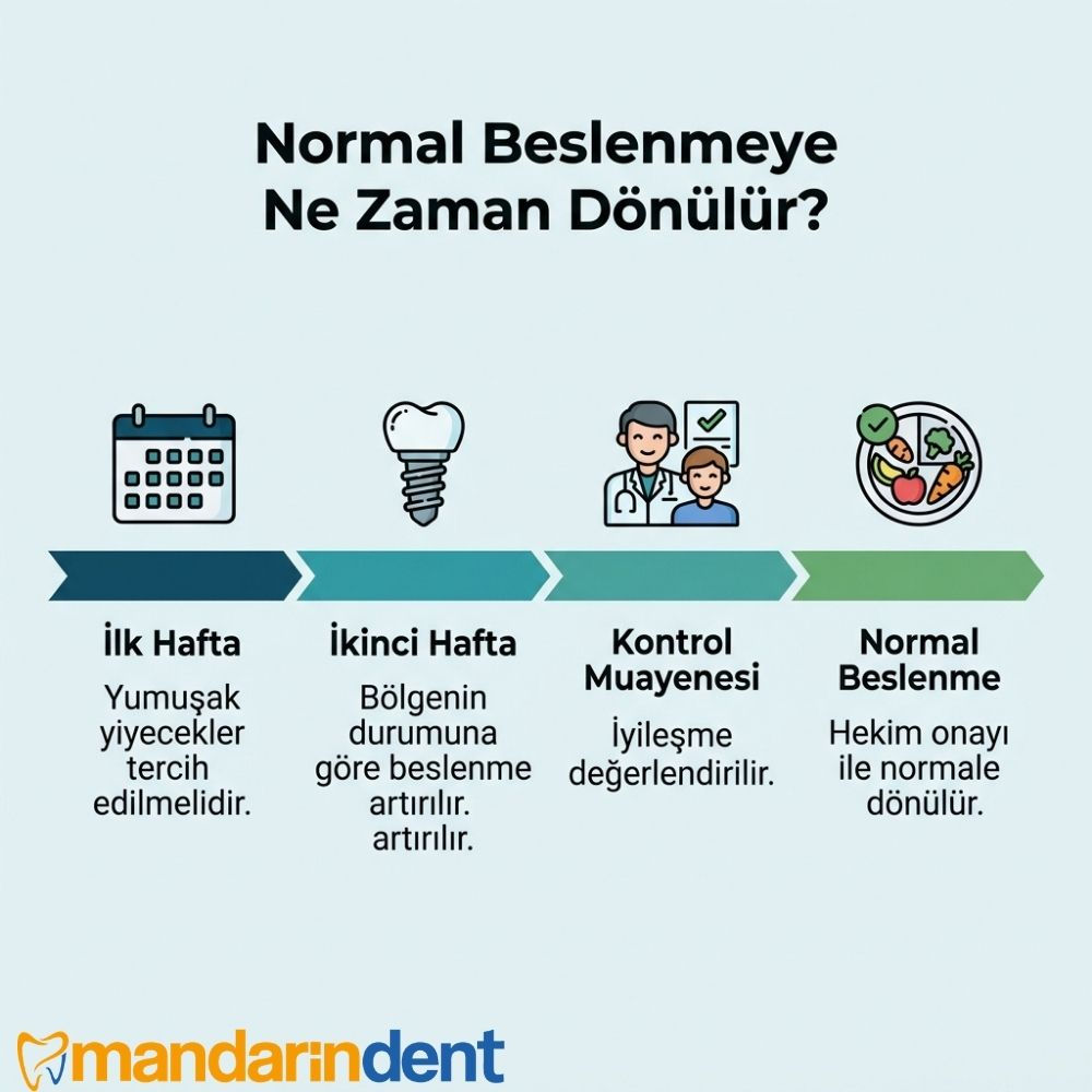 implant vidası takıldıktan sonra beslenme