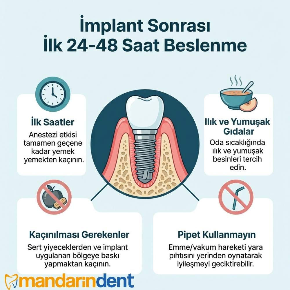 implant tedavisinde beslenme